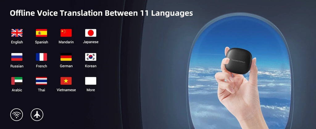 Wooask [M3] Translator Earbuds, Two-Way Offline Language Translator Device, 98% Accuracy ,NO WiFi Need,for Travel Business