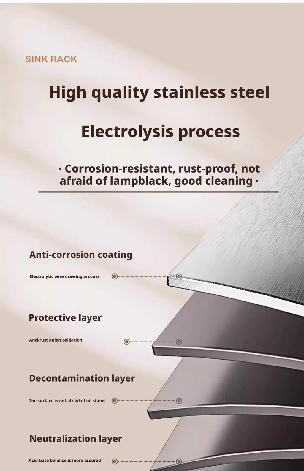 Adjustable Sink Drying Rack Over The Sink Dish Drying Holder Stainless Steel Kitchen Storage Dish Drainer Auto Drainage Hanger