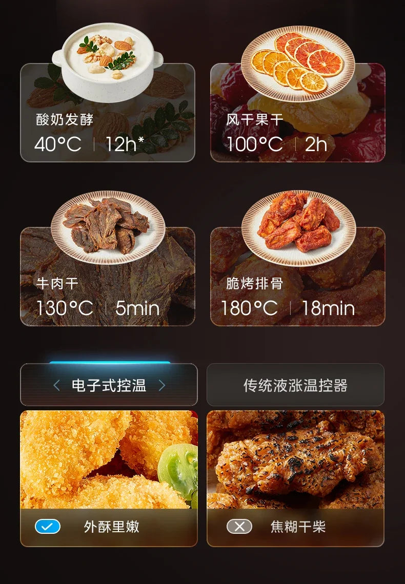 Large Capacity Air Fryer for Household Use Modern Kitchen Appliance Electric Cooking Machine with No Flip Visual Feature