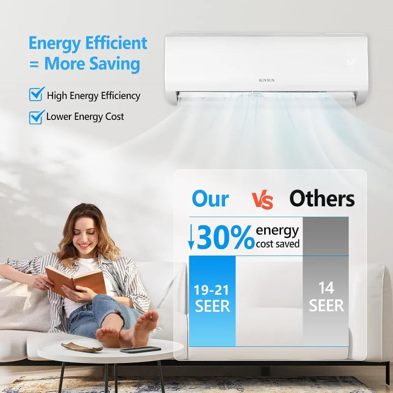 9000 BTU Mini Split AC/Heating System with Inverter, 19 SEER2 Energy Saving 115V Ductless Split-System Air Conditioner