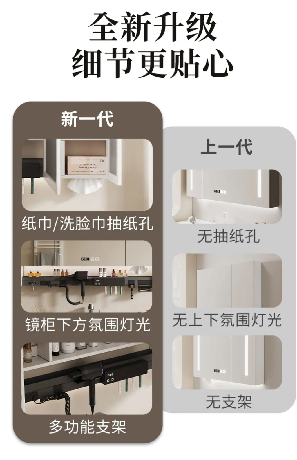 Nordic Luxury Smart Bathroom Mirror Cabinet Wall-mounted LED Light Anti-fog Bathroom Mirror Simple Bathroom Furniture FYBC