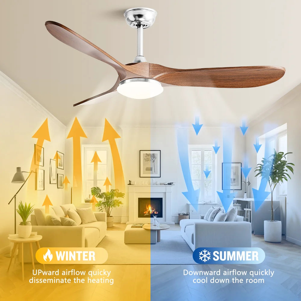 36 42 52 60 Inch Ceiling Fan Industrial Vintage ABS Ventilator with Light Remote Control Decorative Blower Retro Large Fans