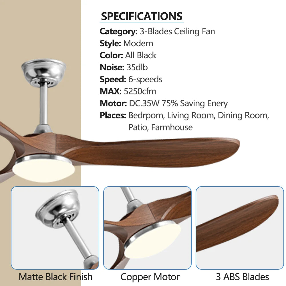 36 42 52 60 Inch Ceiling Fan Industrial Vintage ABS Ventilator with Light Remote Control Decorative Blower Retro Large Fans