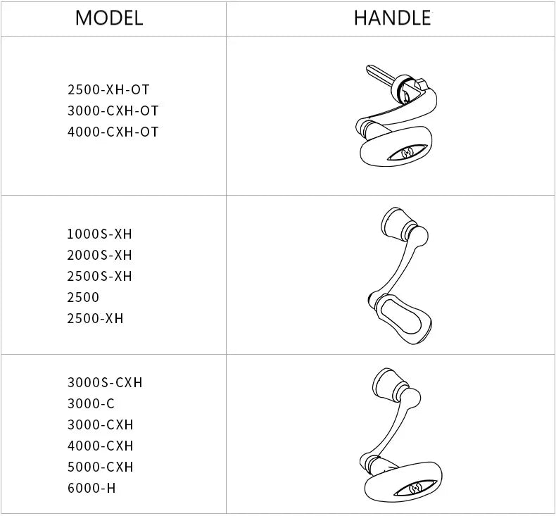 Original 2021 DAIWA Fishing Spinning Reel FUEGO CS LT 1000-6000 Fishing Reels  5.3:1/6.2:1 MAGSEALED Air Rotor Saltwater Reels