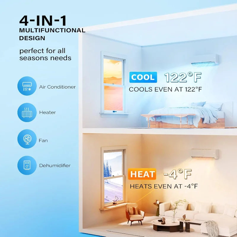 9000 BTU Mini Split AC/Heating System with Inverter, 19 SEER2 Energy Saving 115V Ductless Split-System Air Conditioner
