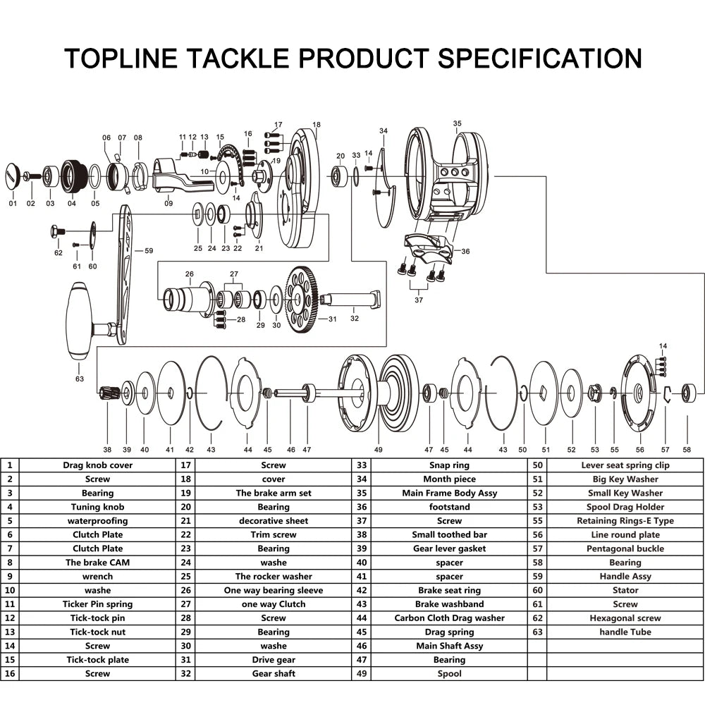 Metal High Quality Boat Fishing Reel Saltwater Max Drag 30Kg 9+2Bb Cork Handle Overhead Slow Jigging Fishing Reel