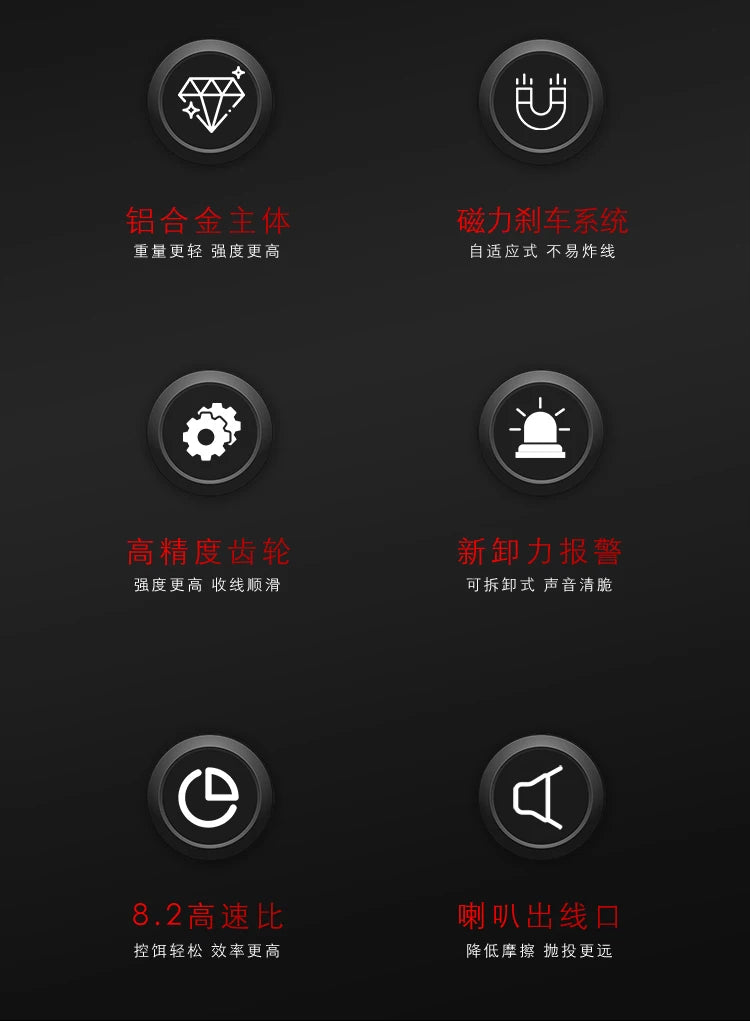 Valley Mini 2025 Baitcasting Reel with Magnetic Brake and 9+1 Bearings for River Fishing