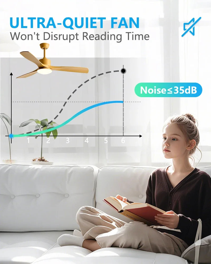 Modern Nordic Led Ceiling Fans with Lights Home Decoration Strong Wind with Focus Lamps for Kitchen Living Dining Room With Fan